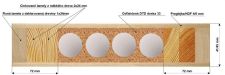 Interiérový hladký dveřní polotovar 45mm, do 890x2240mm, překližka 6mm, dýha smrk přírodní